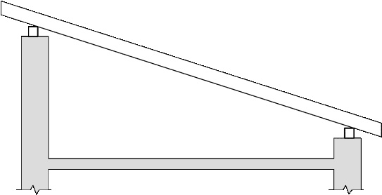Najpoužívanejšie druhy striech: #2 – Pultová strecha – jednoduchý krov